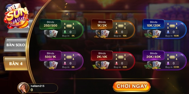 Game bài Sunwin – Trải nghiệm đỉnh cao và đánh giá khách quan 3342 Cảm nhận trải nghiệm thực tế với bài Sunwin